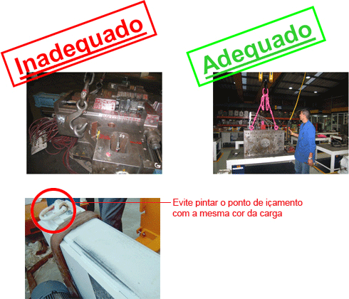 Detalhe importancia cor iamento