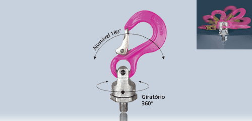 Olhal Aparafusvel PPS