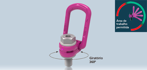 Produtos - Olhal Aparafusvel VLBG