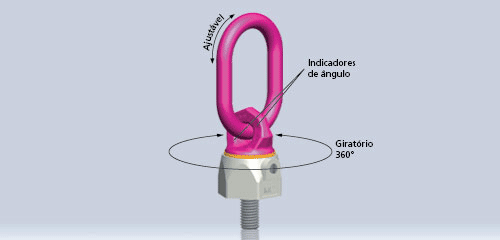 Produtos - Olhal Aparafusvel VWBG-V