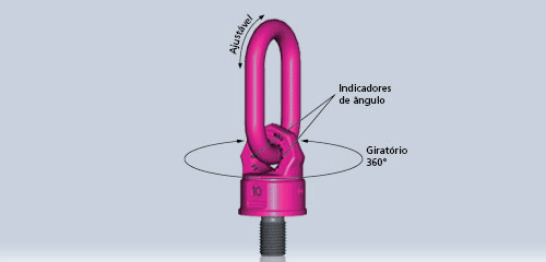 Produtos - Olhal Aparafusvel VWBG