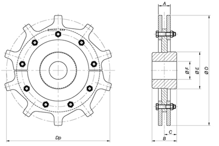 Produtos - Roda de Acionamento Forky - Detalhe