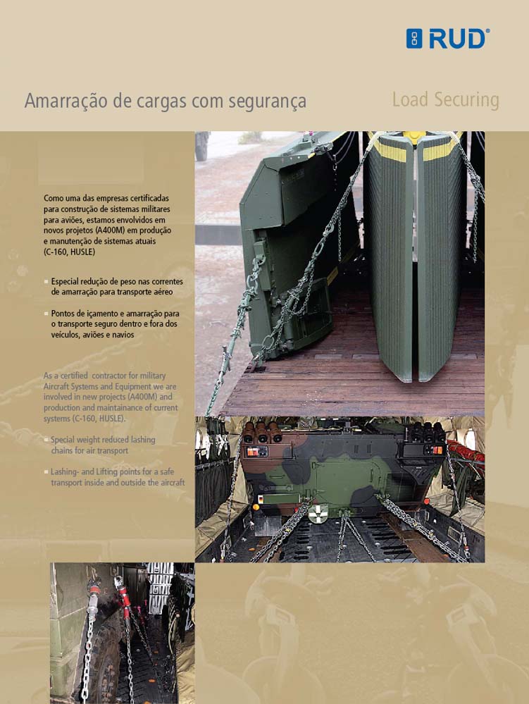 Tecnologia Militar - Amarrao de cargas'